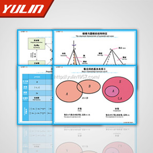 湖北供应小学数学各种投影片