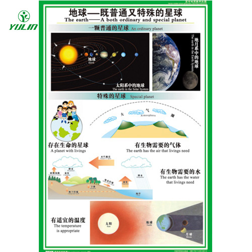 湖北高中理化生教学挂图